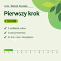 Dietetyk dla Ciebie